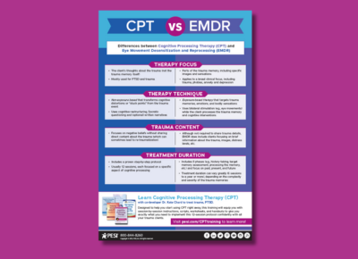 What's the difference between CPT and EMDR? Download this infographic to find out