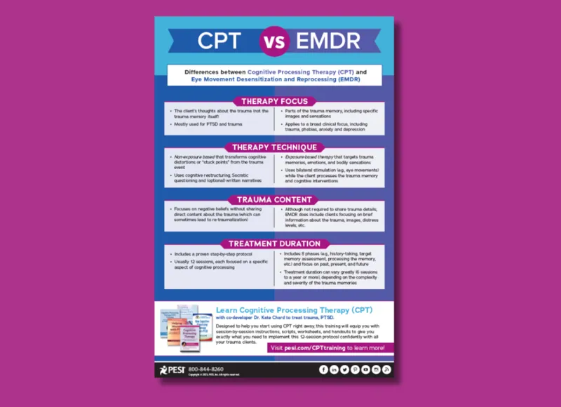 What's the difference between CPT and EMDR? Download this infographic to find out