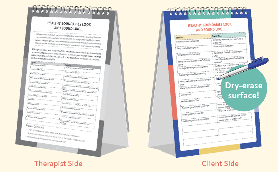 Flip Chart Client Side, Therapist Side
