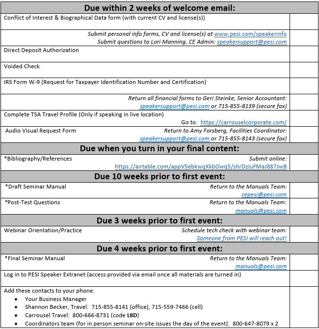 New Speaker To Do List Screenshot